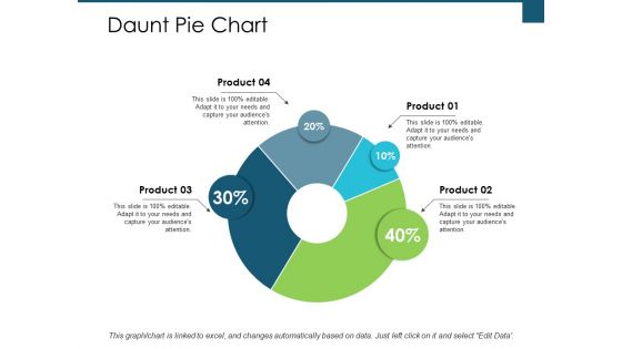 Daunt Pie Chart Investment Ppt PowerPoint Presentation Infographic Template Aids