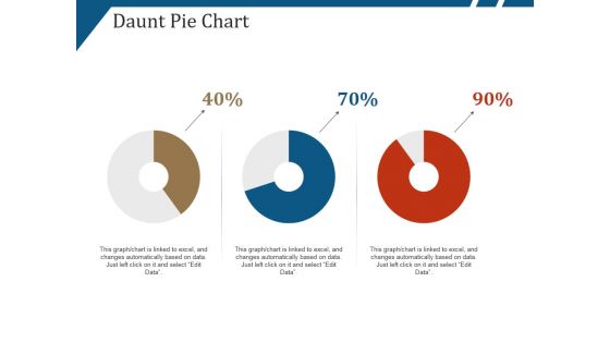 Daunt Pie Chart Ppt PowerPoint Presentation Layouts Portrait