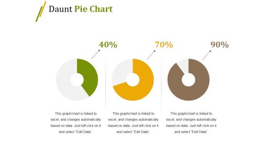 Daunt Pie Chart Ppt PowerPoint Presentation Show Gallery
