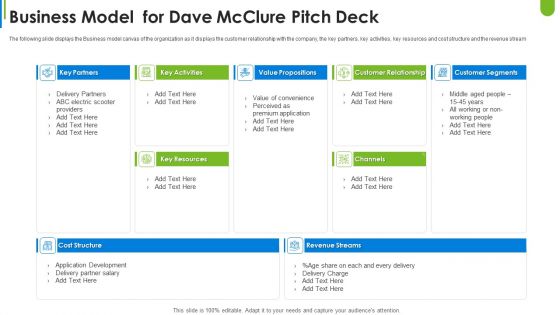 Dave Mcclure Capital Raising Business Model For Dave Mcclure Pitch Deck Designs PDF
