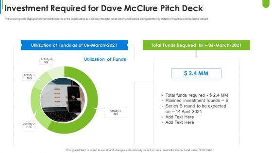 Dave Mcclure Capital Raising Investment Required For Dave Mcclure Pitch Deck Designs PDF