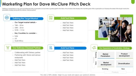 Dave Mcclure Capital Raising Marketing Plan For Dave Mcclure Pitch Deck Themes PDF