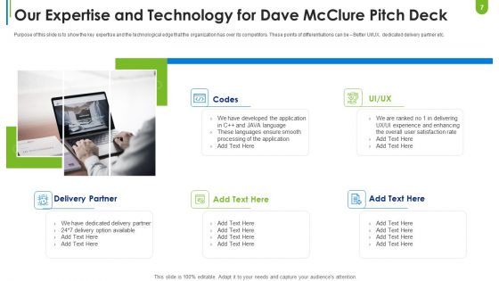 Dave Mcclure Capital Raising Pitch Deck Ppt PowerPoint Presentation Complete Deck With Slides