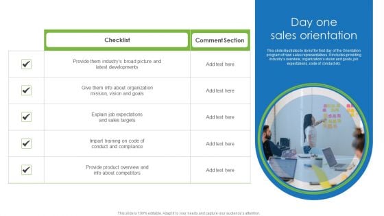 Day One Sales Orientation Elements PDF