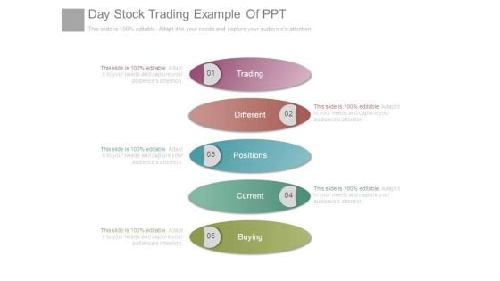 Day Stock Trading Example Of Ppt