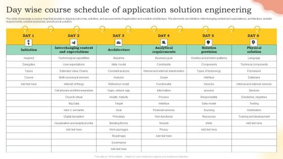 Day Wise Course Schedule Of Application Solution Engineering Ppt Outline Deck PDF