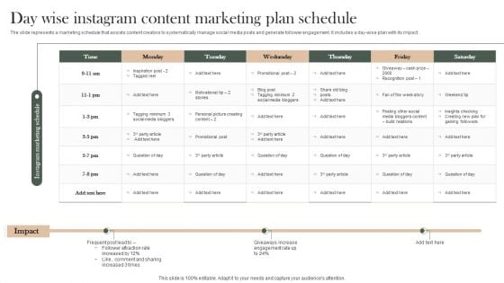 Day Wise Instagram Content Marketing Plan Schedule Elements PDF