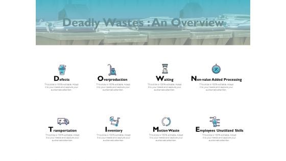 Deadly Wastes An Overview Ppt PowerPoint Presentation Background Designs