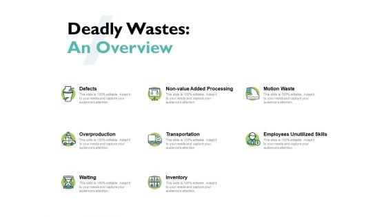 Deadly Wastes An Overview Ppt PowerPoint Presentation File Aids