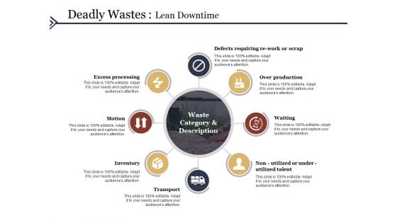 Deadly Wastes Lean Downtime Ppt PowerPoint Presentation File Themes Deadly Wastes Lean Downtime Ppt PowerPoint Presentation File Themes