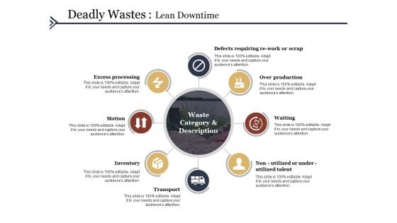 Deadly Wastes Lean Downtime Ppt PowerPoint Presentation File Themes