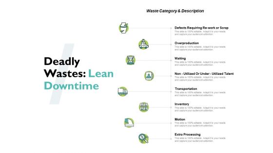 Deadly Wastes Lean Downtime Ppt PowerPoint Presentation Ideas Example