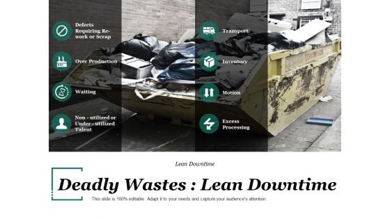 Deadly Wastes Lean Downtime Ppt PowerPoint Presentation Outline Show