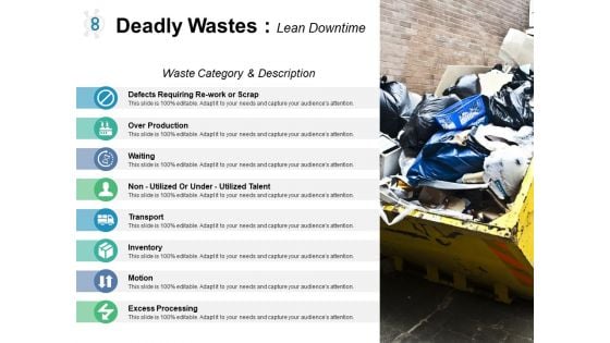 Deadly Wastes Lean Downtime Ppt PowerPoint Presentation Slides Objects