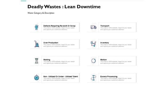 Deadly Wastes Lean Downtime Ppt PowerPoint Presentation Summary Templates