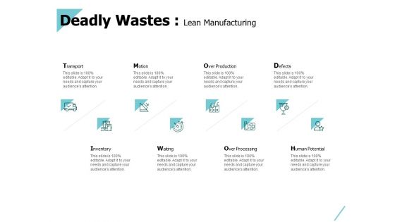 Deadly Wastes Lean Manufacturing Motion Ppt PowerPoint Presentation Styles Maker