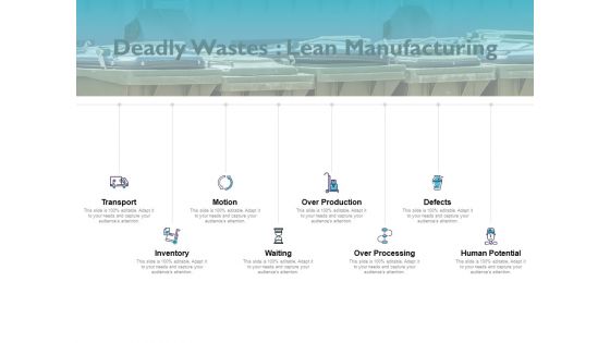 Deadly Wastes Lean Manufacturing Ppt PowerPoint Presentation Model Slide