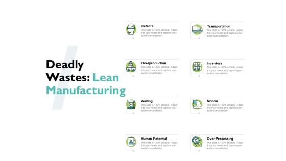 Deadly Wastes Lean Manufacturing Ppt PowerPoint Presentation Slides Example File