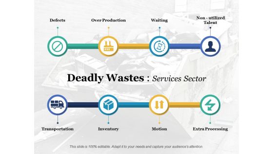 Deadly Wastes Services Sector Ppt PowerPoint Presentation Gallery Ideas