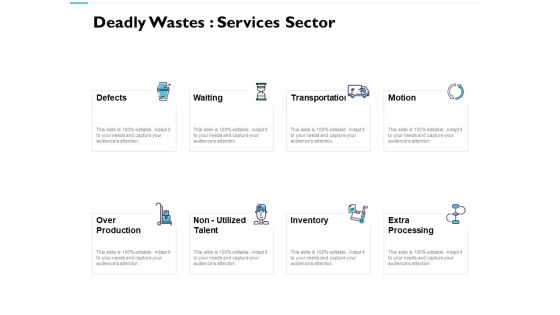 Deadly Wastes Services Sector Ppt PowerPoint Presentation Professional Clipart Images