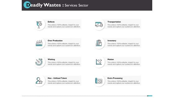 Deadly Wastes Services Sector Ppt PowerPoint Presentation Show Information