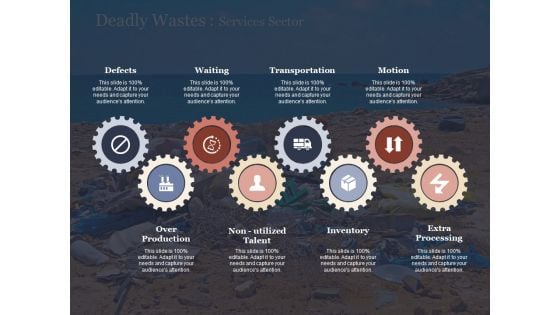 Deadly Wastes Services Sector Ppt PowerPoint Presentation Summary Templates