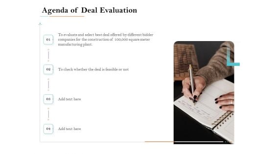 Deal Assessment Agenda Of Deal Evaluation Ppt Gallery Clipart PDF