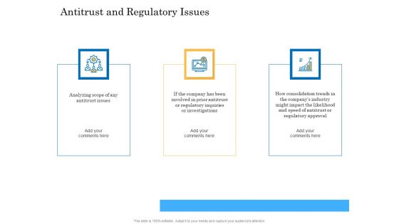 Deal Assessment Audit Process Antitrust And Regulatory Issues Topics PDF