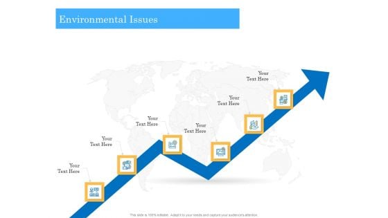 Deal Assessment Audit Process Environmental Issues Information PDF Deal Assessment Audit Process Environmental Issues Information PDF