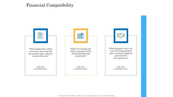 Deal Assessment Audit Process Financial Compatibility Inspiration PDF