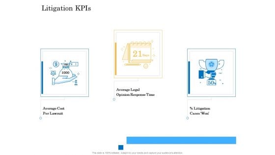 Deal Assessment Audit Process Litigation Kpis Summary PDF