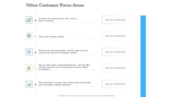 Deal Assessment Audit Process Other Customer Focus Areas Elements PDF