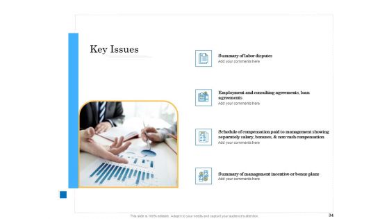 Deal Assessment Audit Process Ppt PowerPoint Presentation Complete Deck With Slides