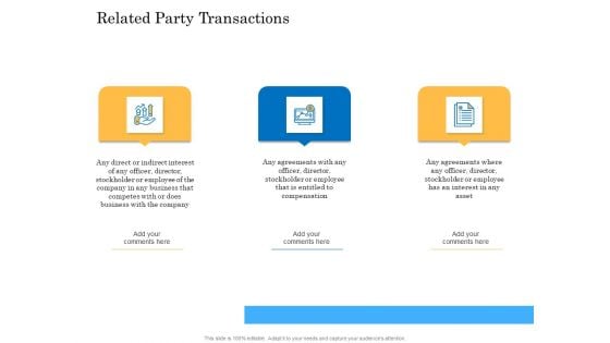 Deal Assessment Audit Process Related Party Transactions Diagrams PDF