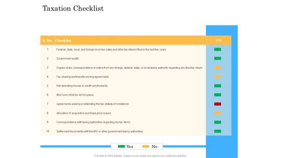 Deal Assessment Audit Process Taxation Checklist Download PDF