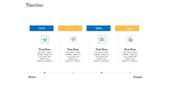 Deal Assessment Audit Process Timeline Inspiration PDF