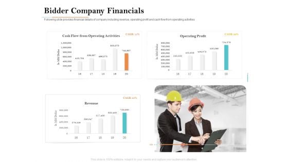 Deal Assessment Bidder Company Financials Ppt Styles Slide Download PDF