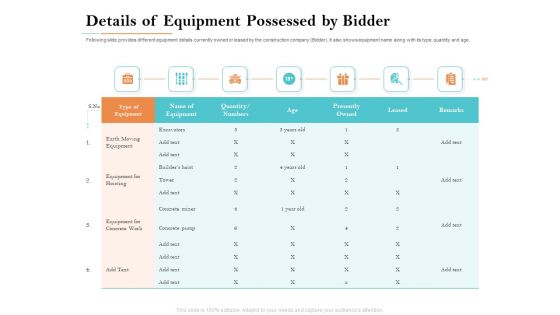 Deal Assessment Details Of Equipment Possessed By Bidder Ppt Slides Tips PDF