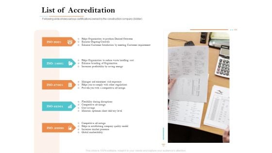 Deal Assessment List Of Accreditation Ppt Inspiration Examples PDF