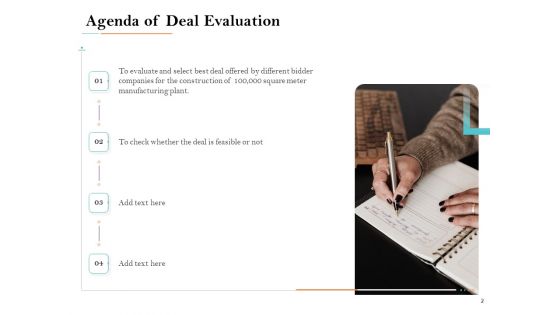 Deal Assessment Ppt PowerPoint Presentation Complete Deck With Slides