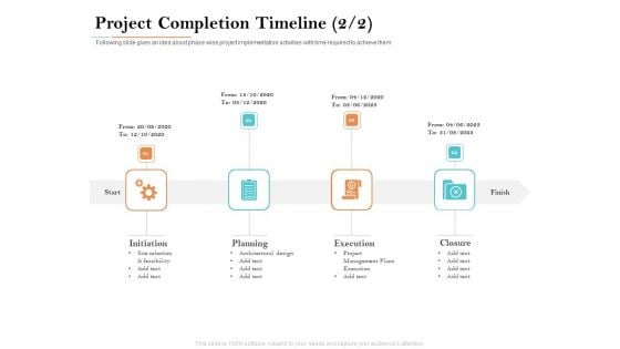 Deal Assessment Project Completion Timeline Plans Execution Ppt Infographic Template Images PDF