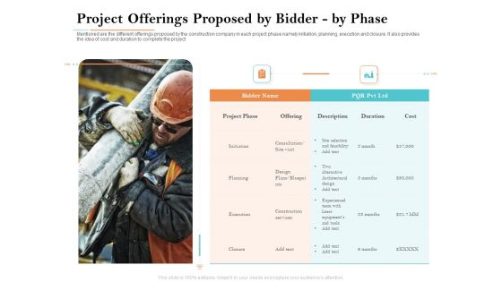 Deal Assessment Project Offerings Proposed By Bidder By Phase Pictures PDF