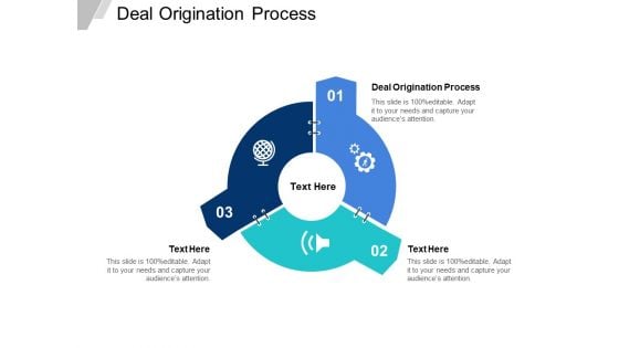 Deal Origination Process Ppt PowerPoint Presentation File Slide Portrait Cpb
