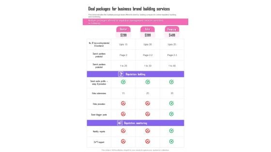 Deal Packages For Business Brand Building Services One Pager Sample Example Document Deal Packages For Business Brand Building Services One Pager Sample Example Document