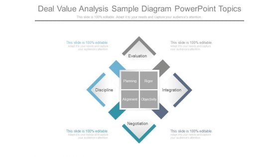 Deal Value Analysis Sample Diagram Powerpoint Topics