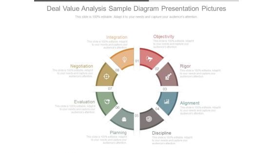 Deal Value Analysis Sample Diagram Presentation Pictures