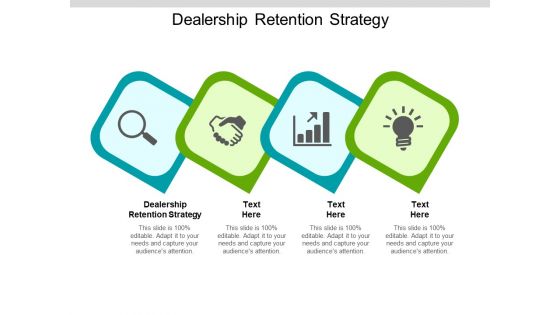 Dealership Retention Strategy Ppt PowerPoint Presentation Show Guidelines Cpb