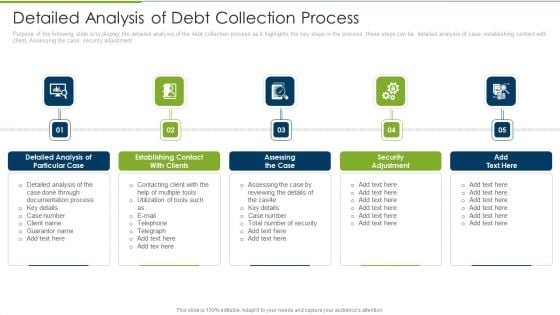 Debt Collection Improvement Plan Detailed Analysis Of Debt Collection Process Ideas PDF Debt Collection Improvement Plan Detailed Analysis Of Debt Collection Process Ideas PDF