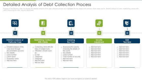 Debt Collection Improvement Plan Detailed Analysis Of Debt Collection Process Ideas PDF