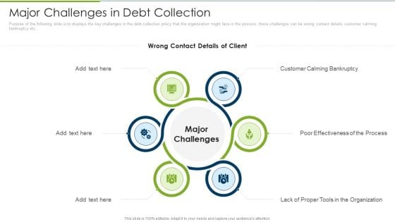 Debt Collection Improvement Plan Major Challenges In Debt Collection Clipart PDF Debt Collection Improvement Plan Major Challenges In Debt Collection Clipart PDF